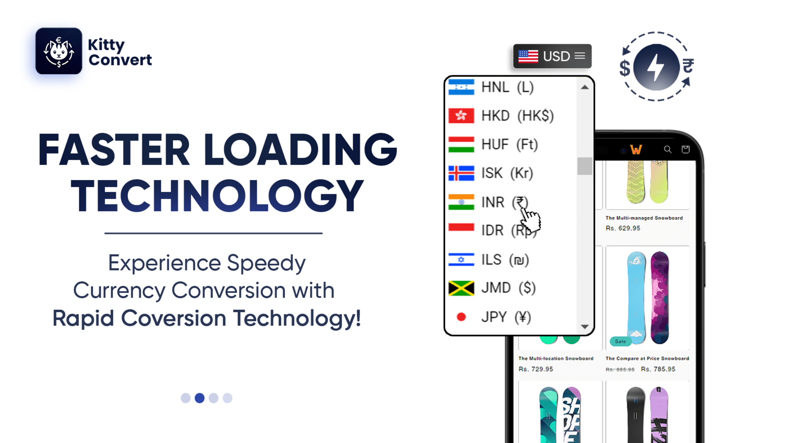 fast Loading Technology