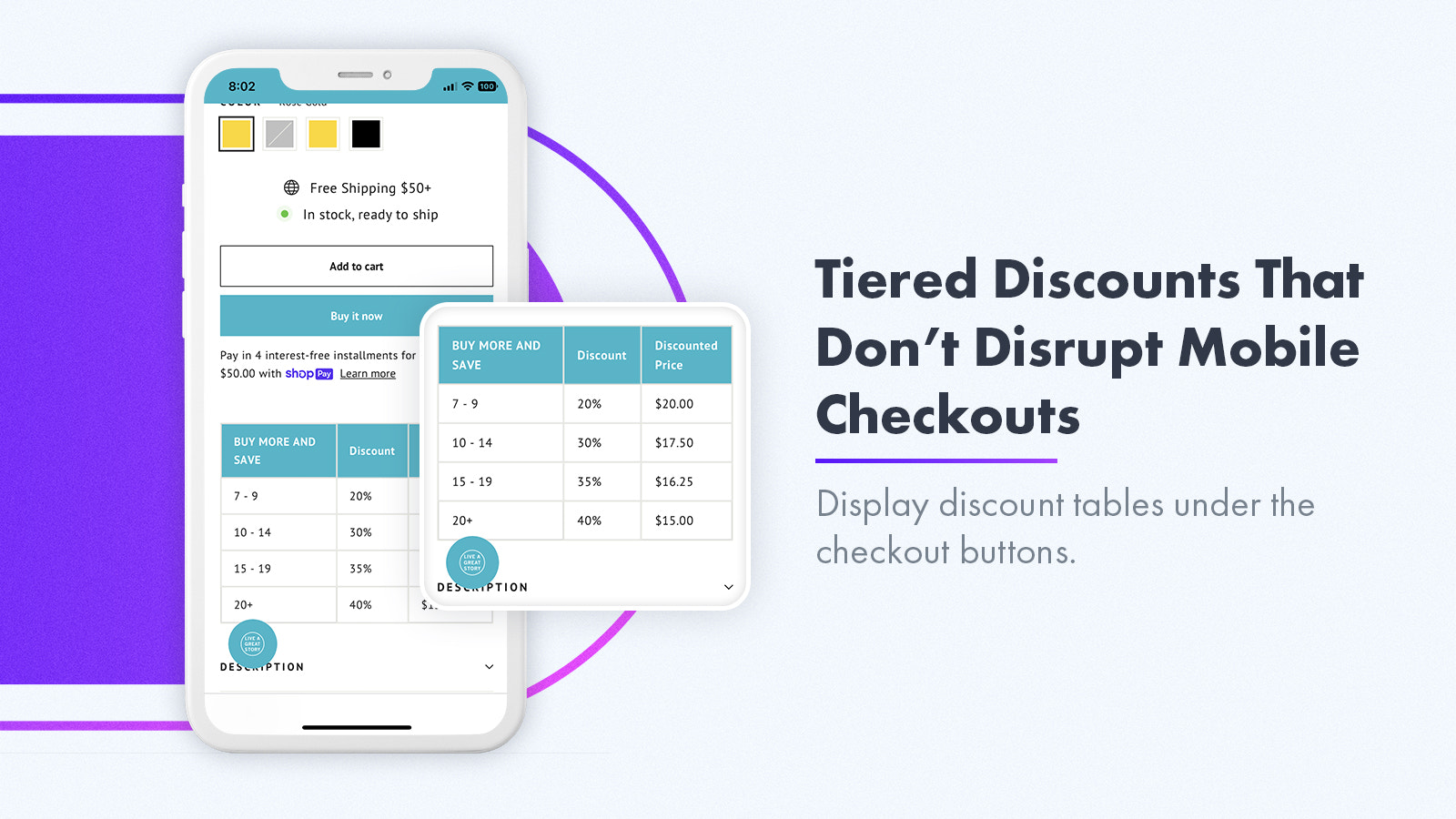 Give a breakdown of discounts in the cart