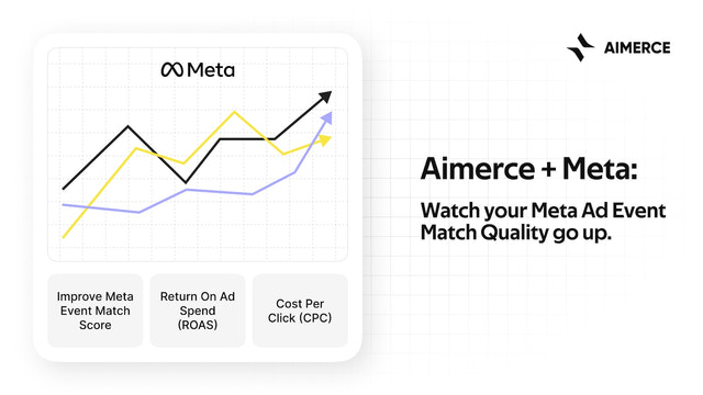 Superchargez le ROAS de vos publicités Meta avec un score EMQ en hausse