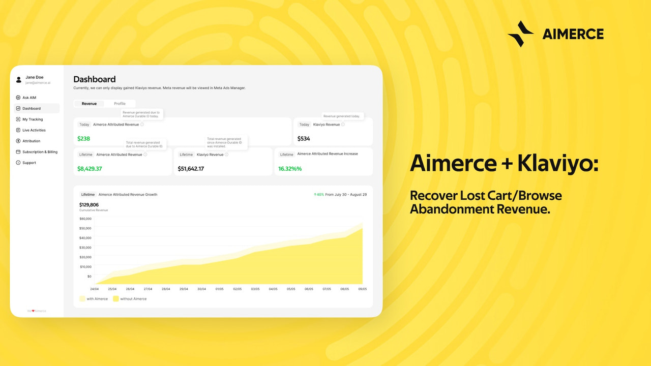 Envíe y convierta más correos electrónicos de abandono de carrito de Klaviyo