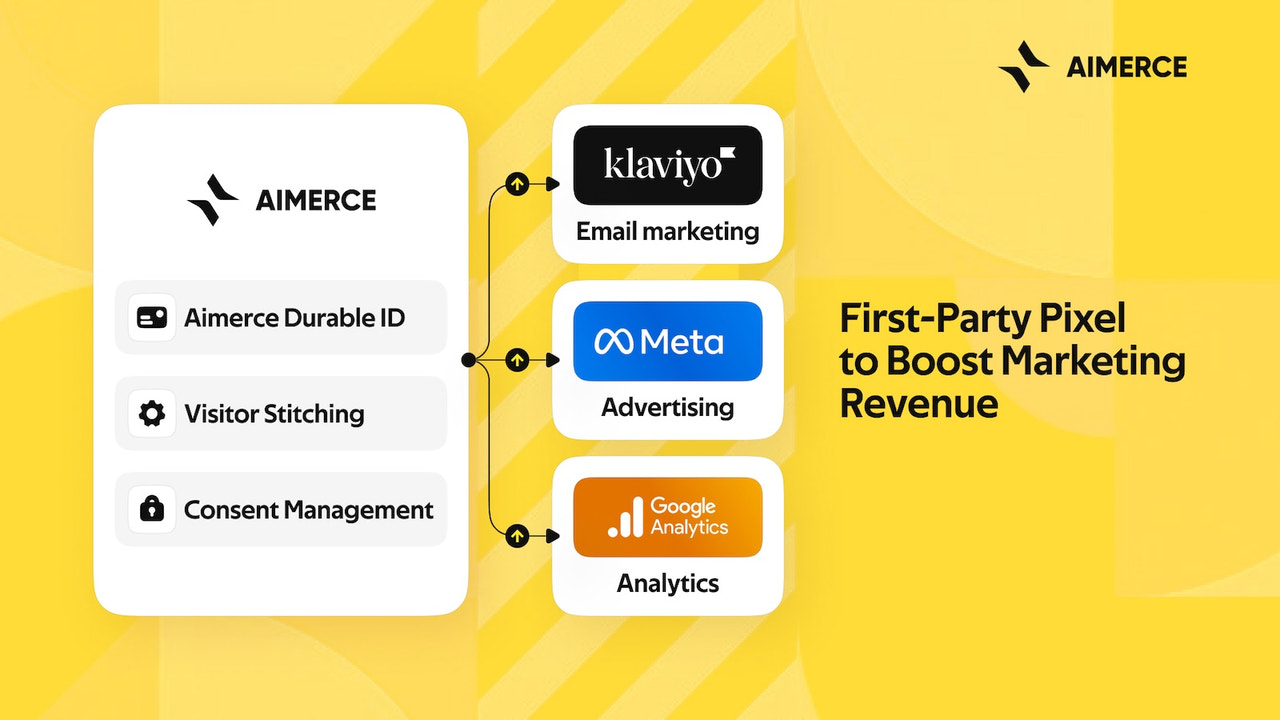 Solución de datos de primera parte para aumentar los ingresos de marketing.