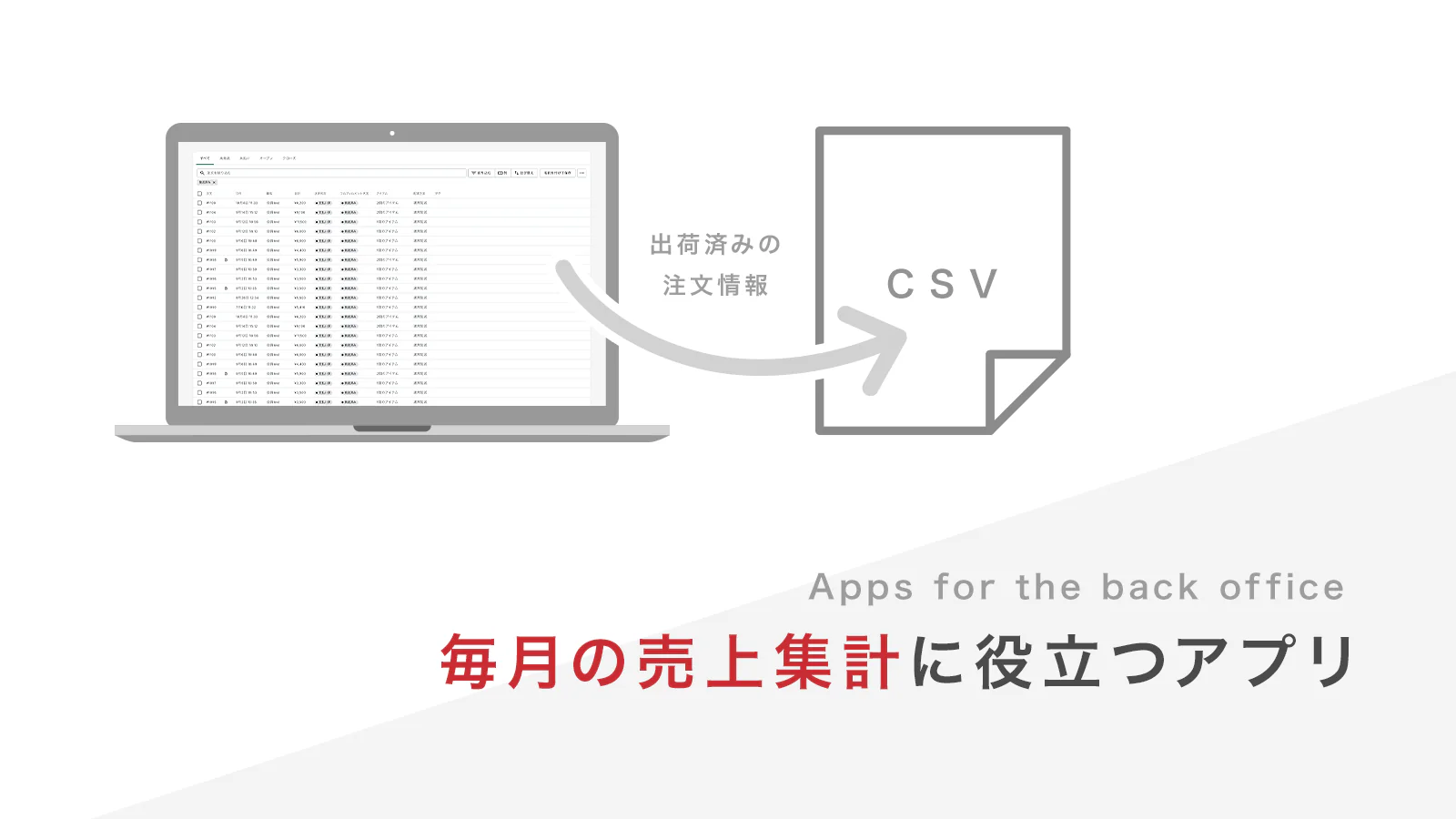 Easy Sales Confirmation | 更新確認 - 欲しい期間フィルタして注文 