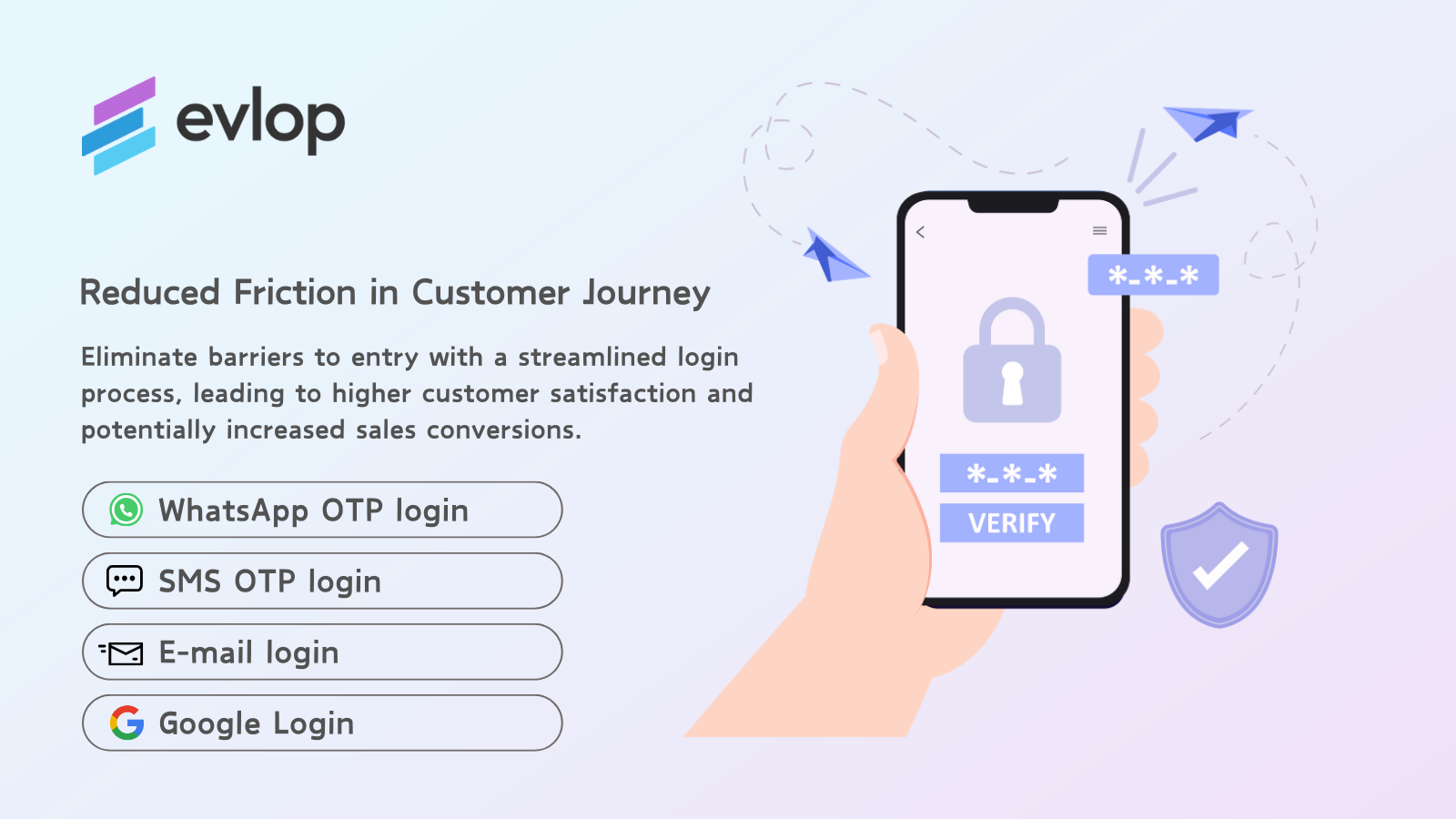 Reduced friction- Evlop Passwordless OTP login