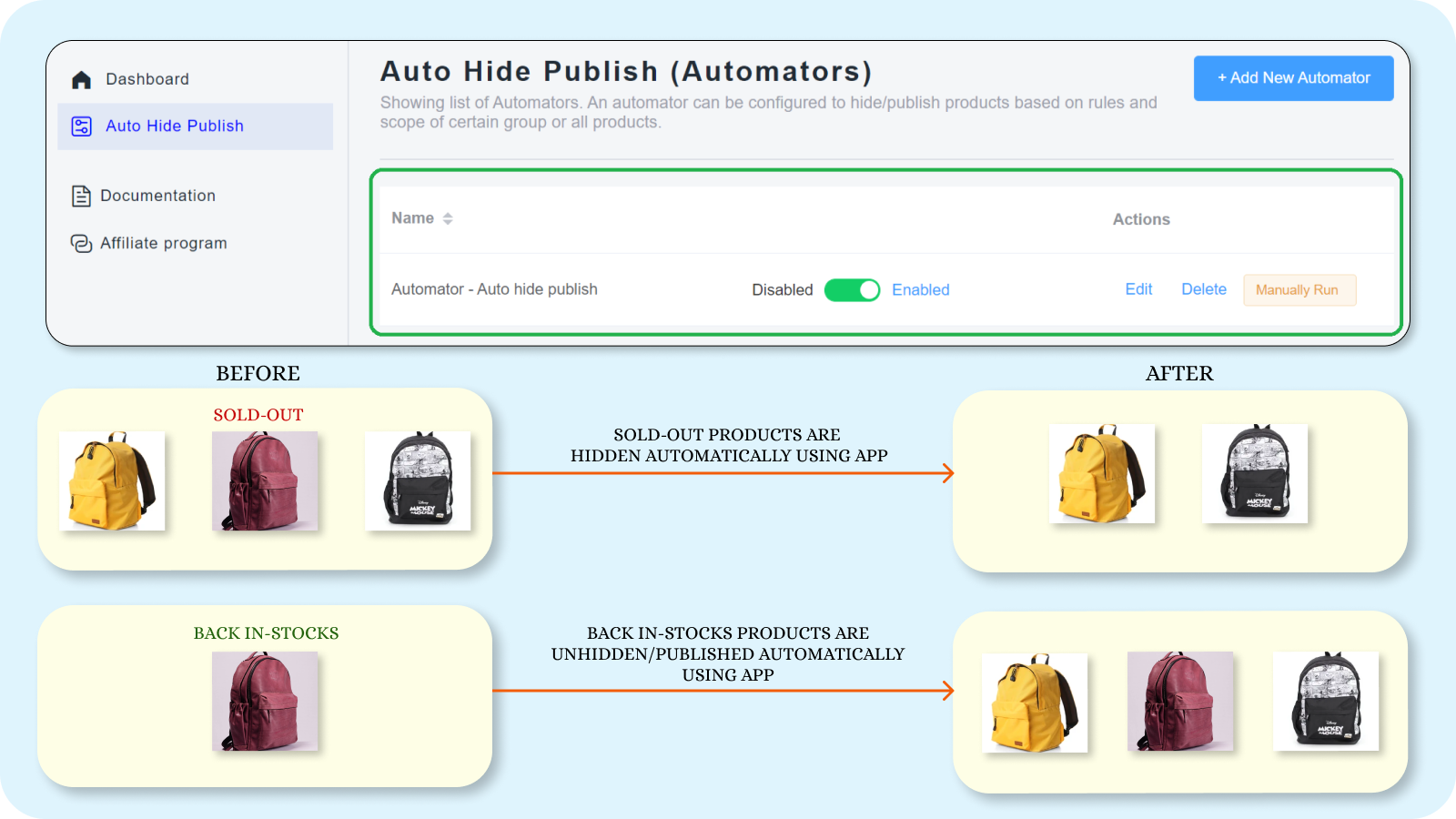 Lista de automatizadores