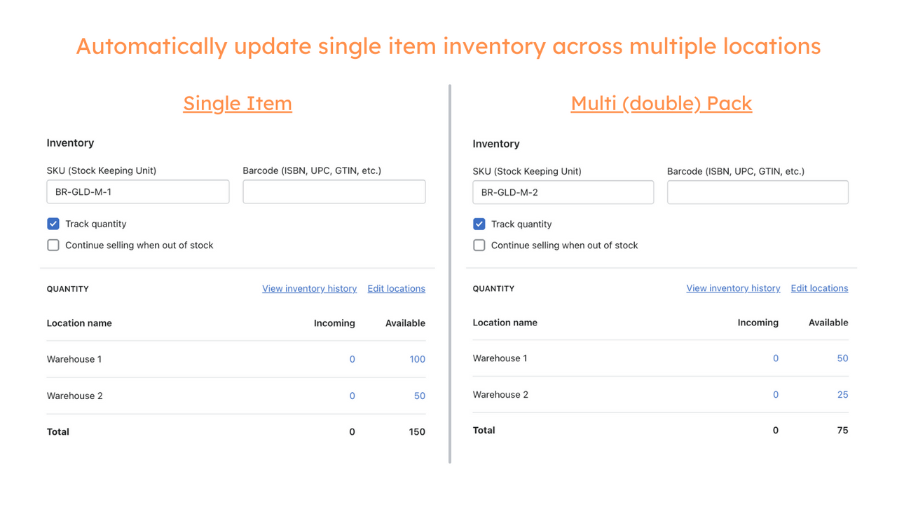 Actualiza automáticamente el inventario en múltiples ubicaciones