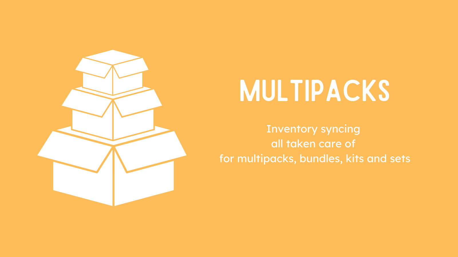 Inventory syncing for multipacks, bundles, kits and sets