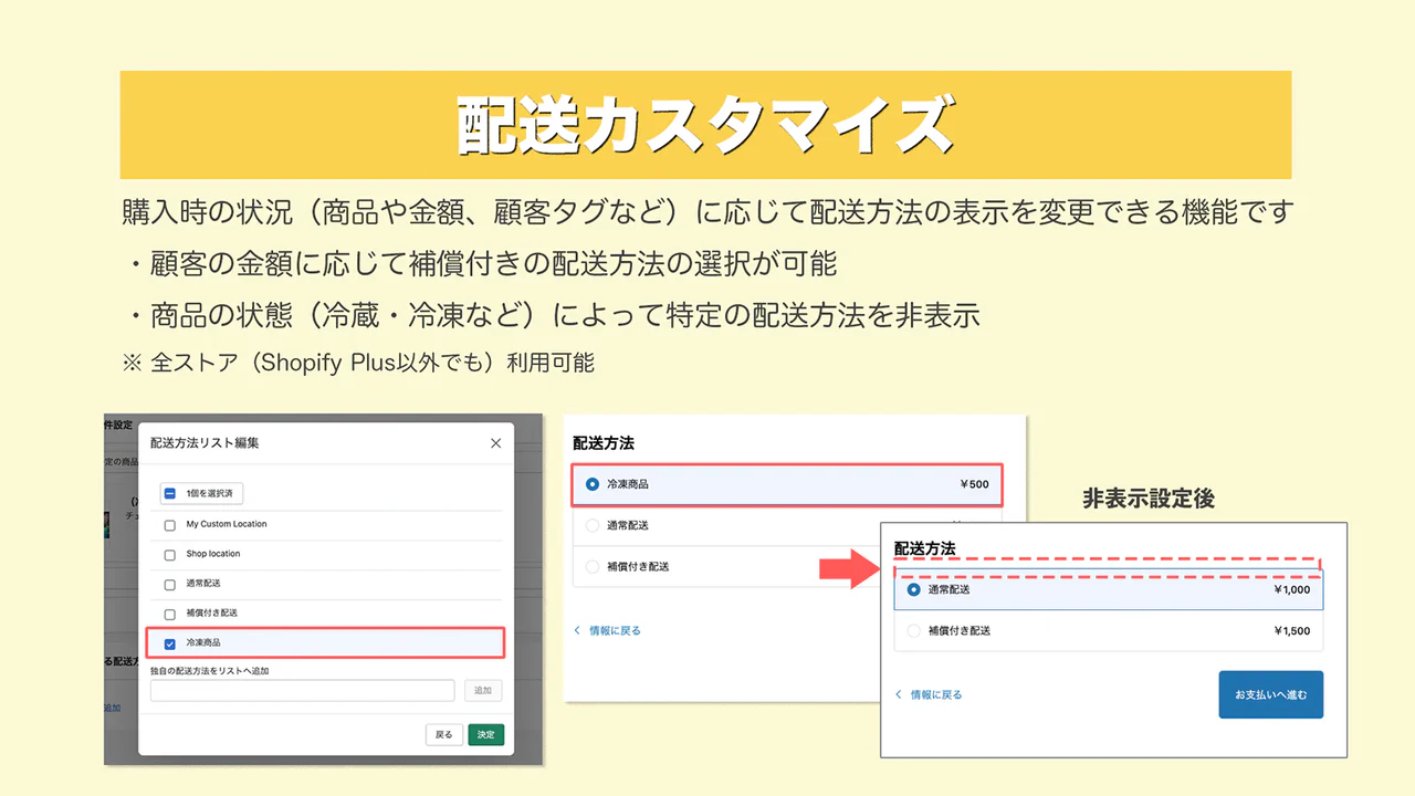 配送カスタマイズ