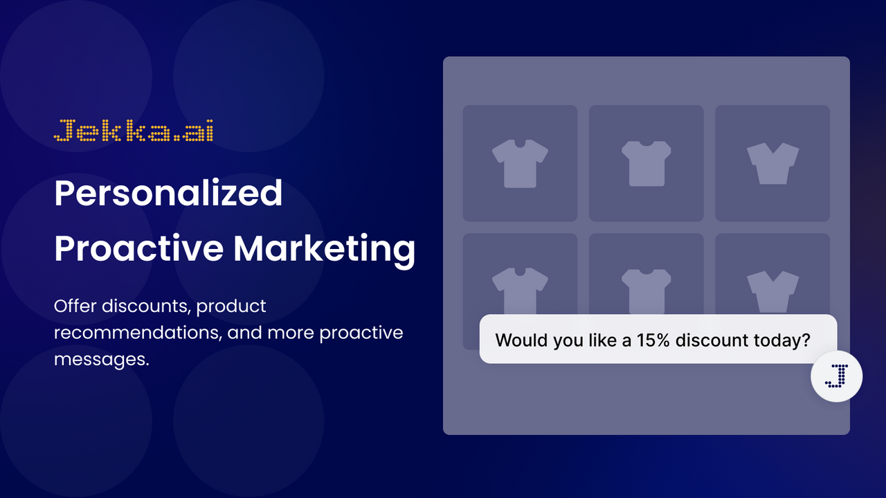 personalized proactive marketing