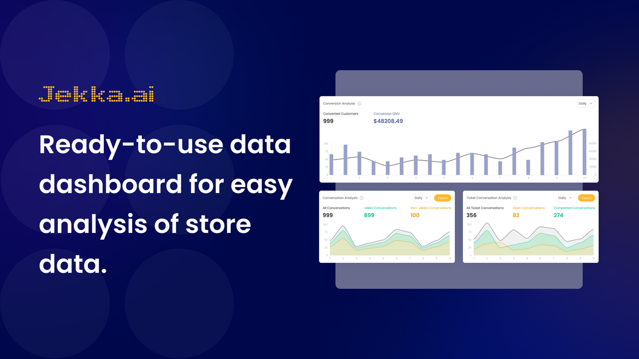 ready-to-use data dashboard for easy analysis of store data