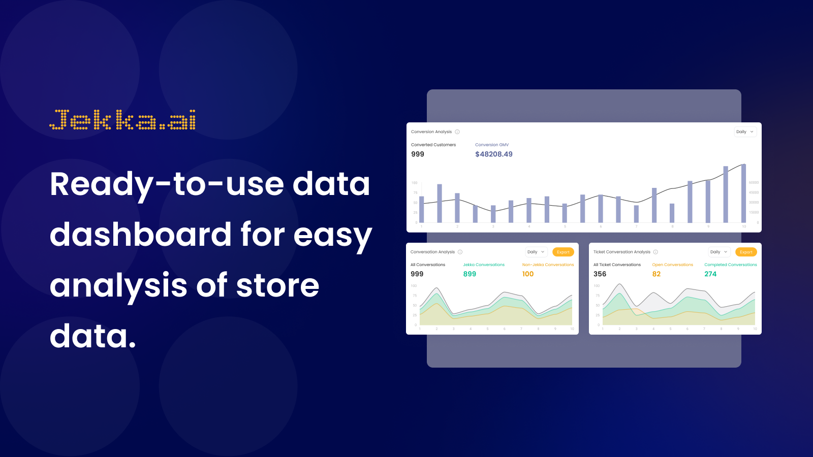 tablero de datos listo para usar para análisis fácil de datos de la tienda