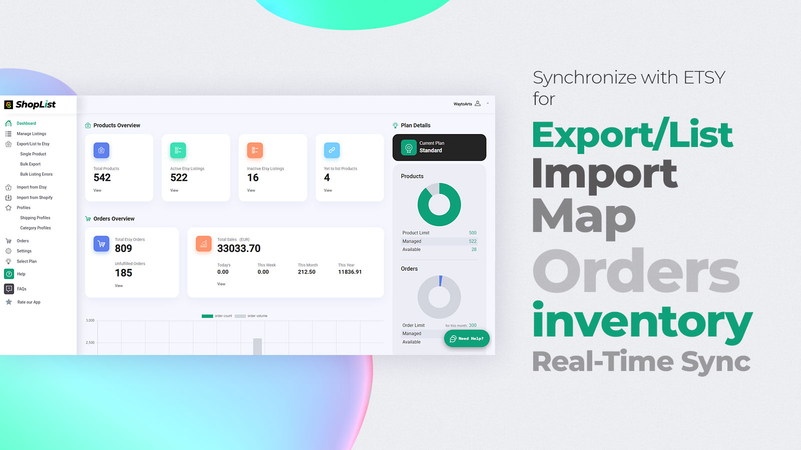 ETSY Integration - Produkte, Bestellungen Etsy Inventar Integration