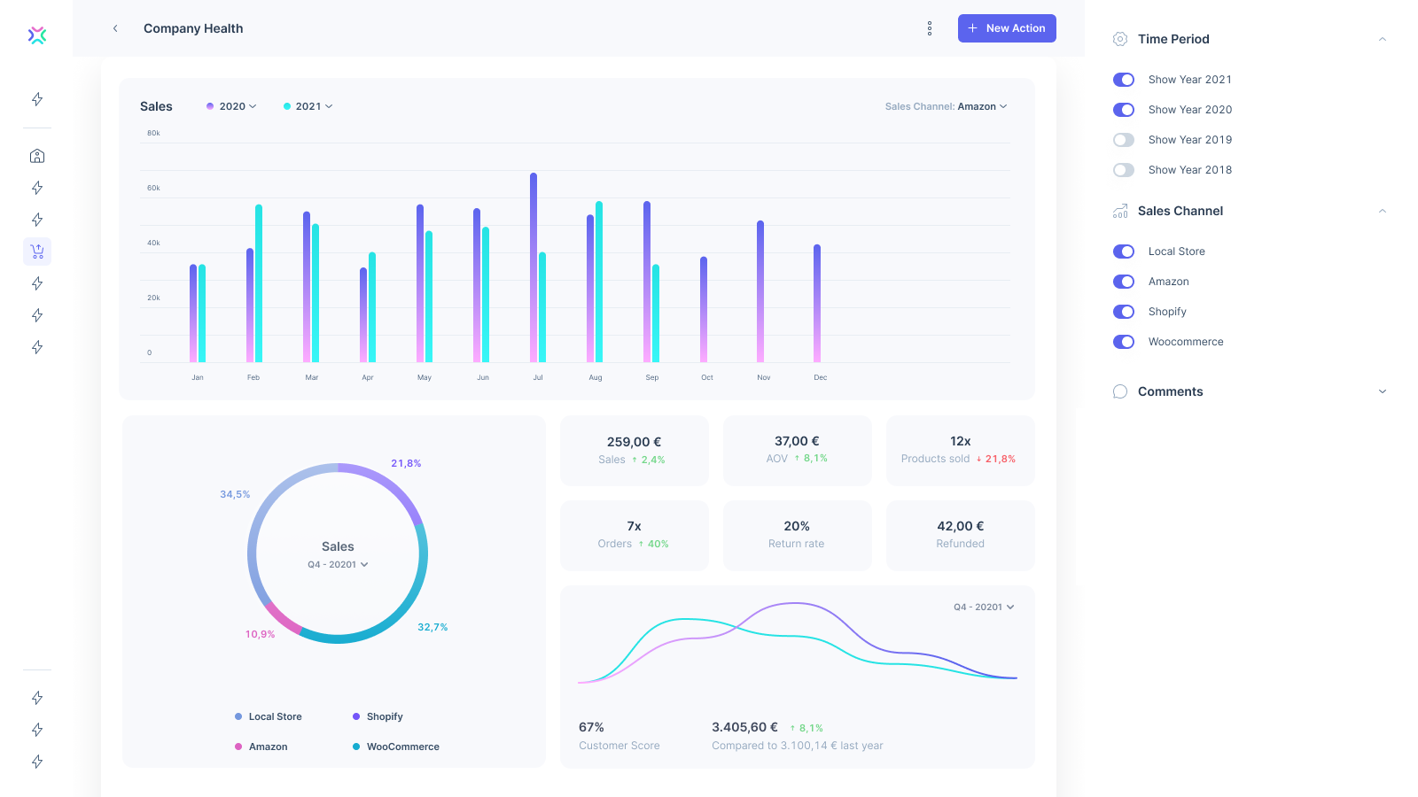 Xentral Business Operations Shopify 1