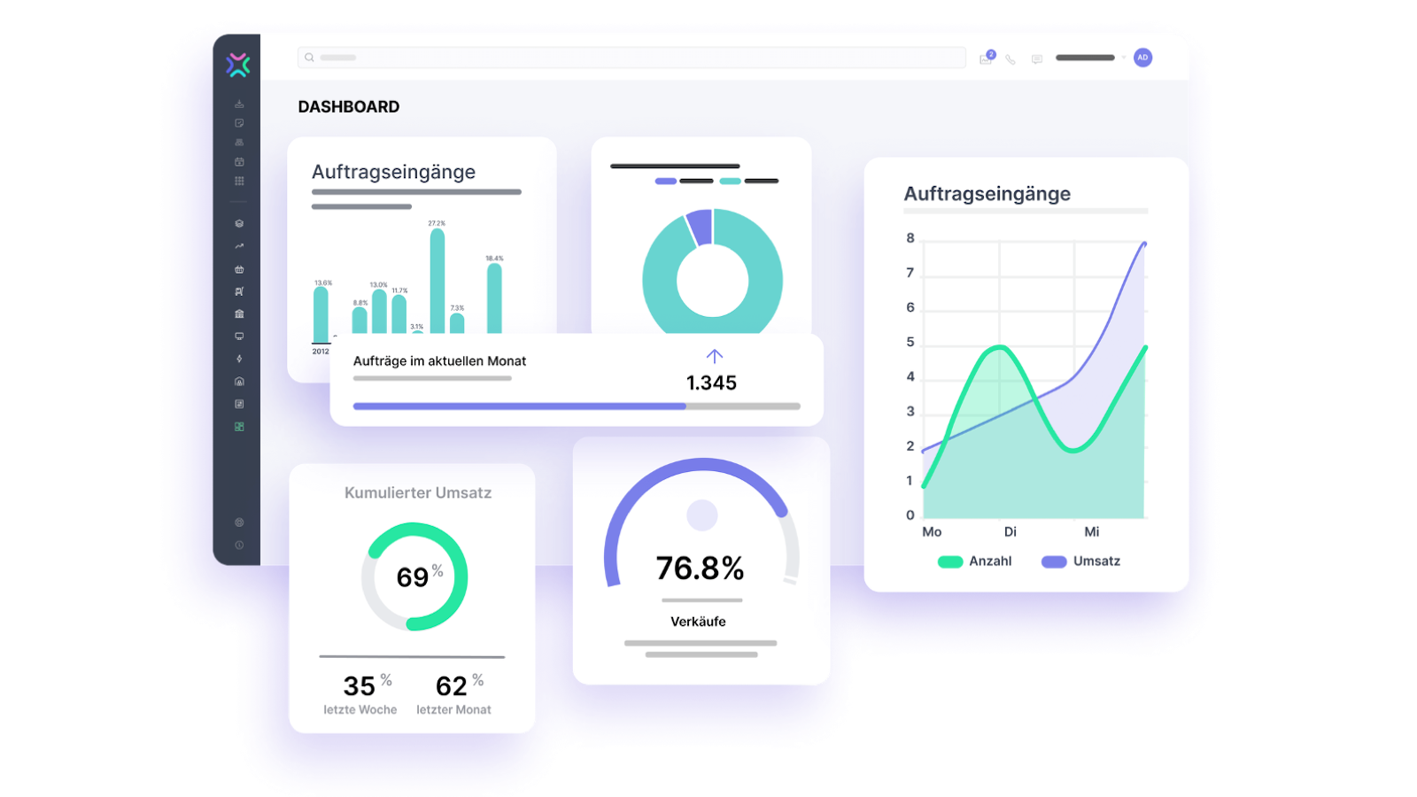 Xentral Business Operations