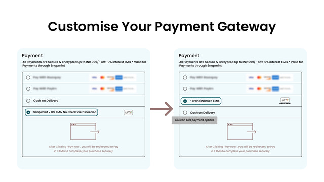 Sort your payment options