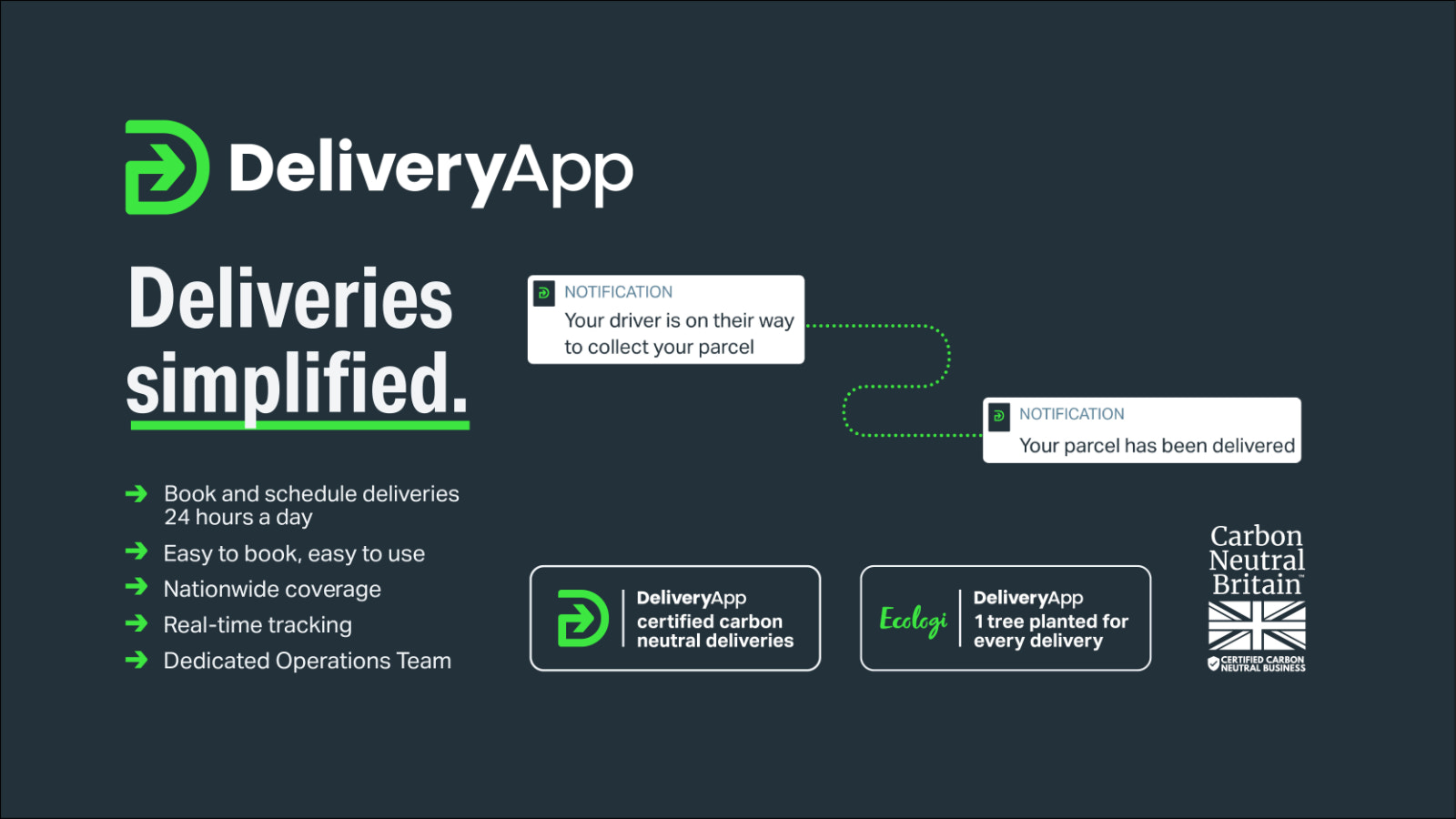 Deliveries simplified with DeliveryApp