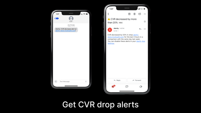 Alertly App SMS und E-Mail Alerts