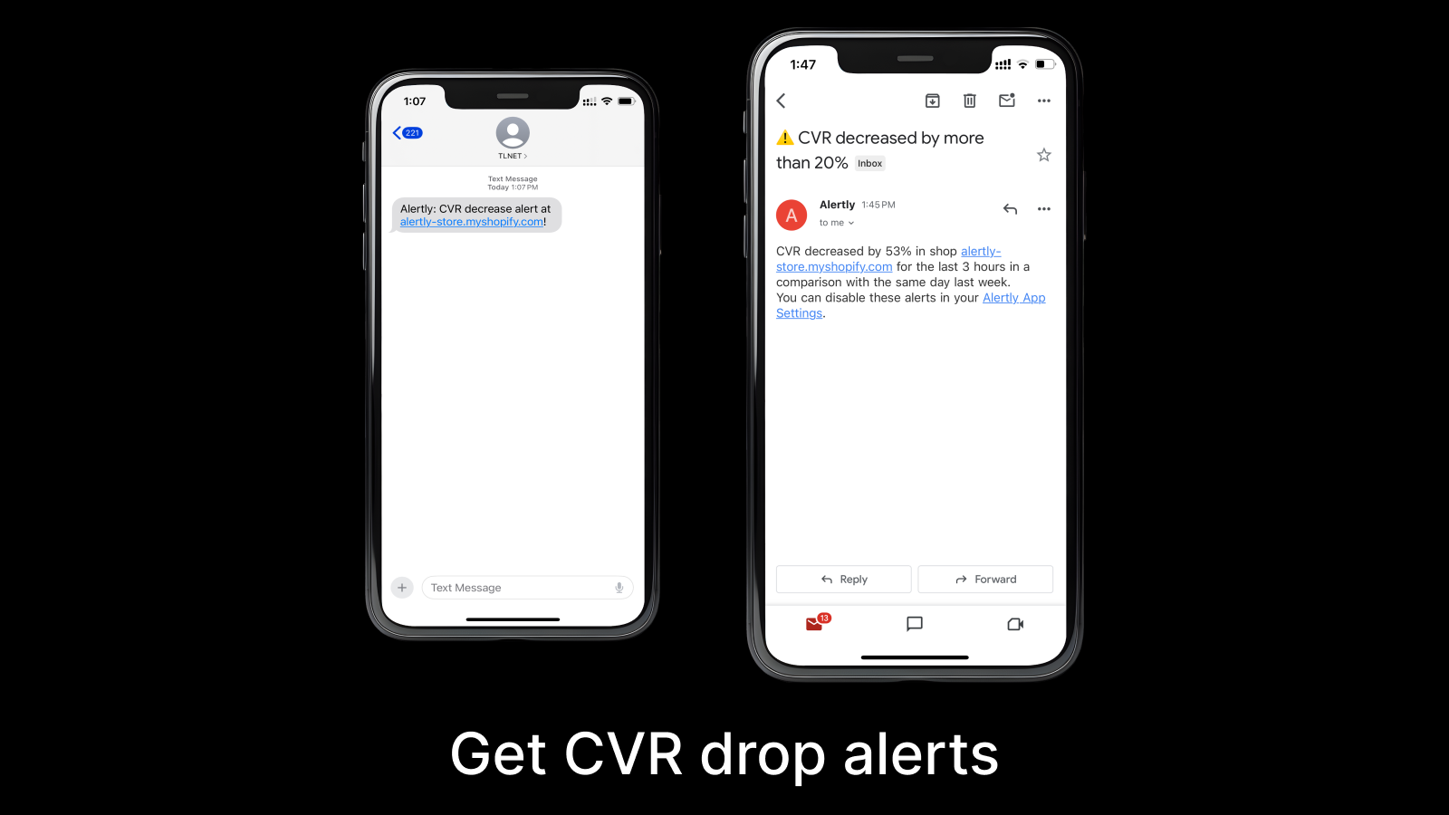 Alertes SMS et Email de l'application Alertly