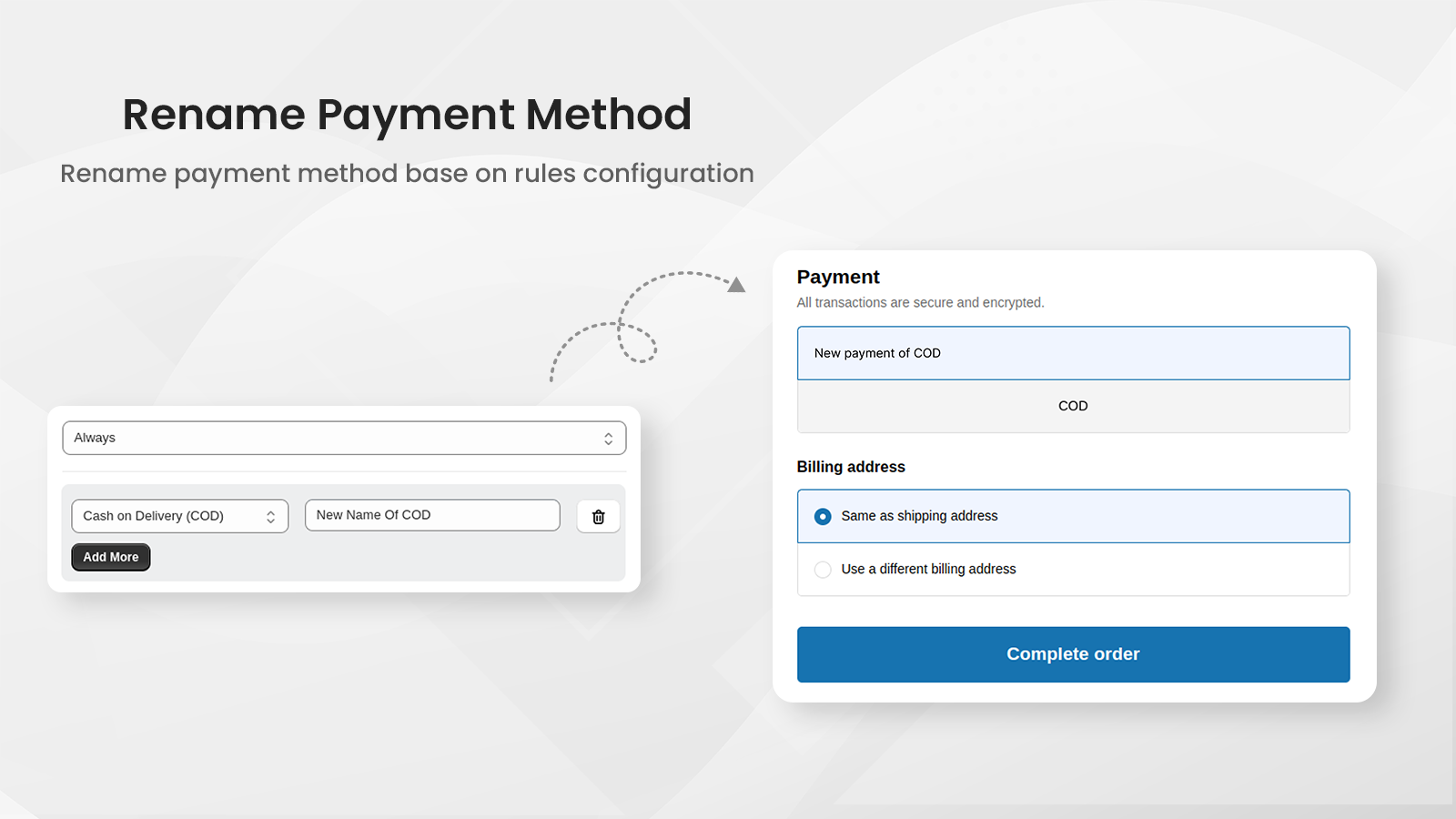 renommer la méthode de paiement