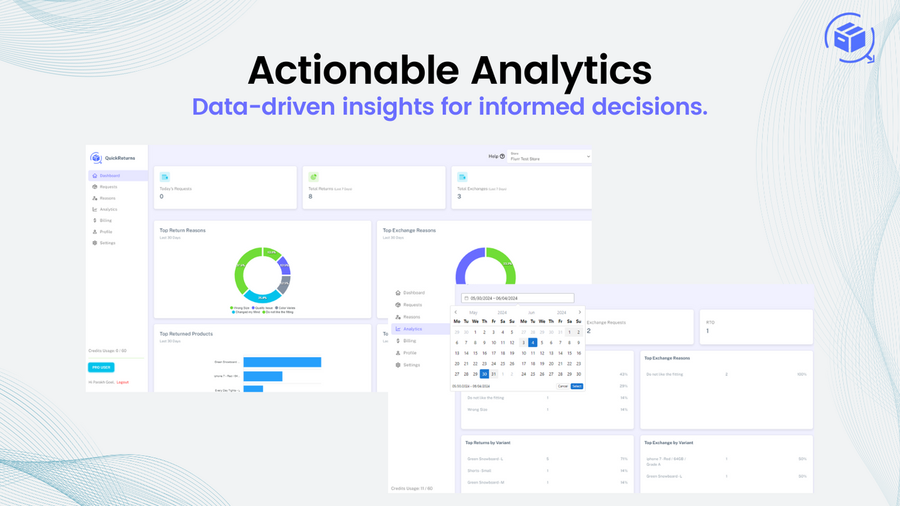 Actionable Analytics