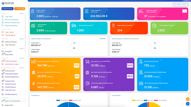 DEAGOR WMS Gestione Magazzino Screenshot
