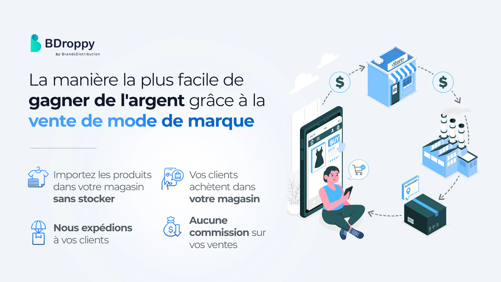 Avec BDroppy, vendez de la mode de créateurs en dropshipping