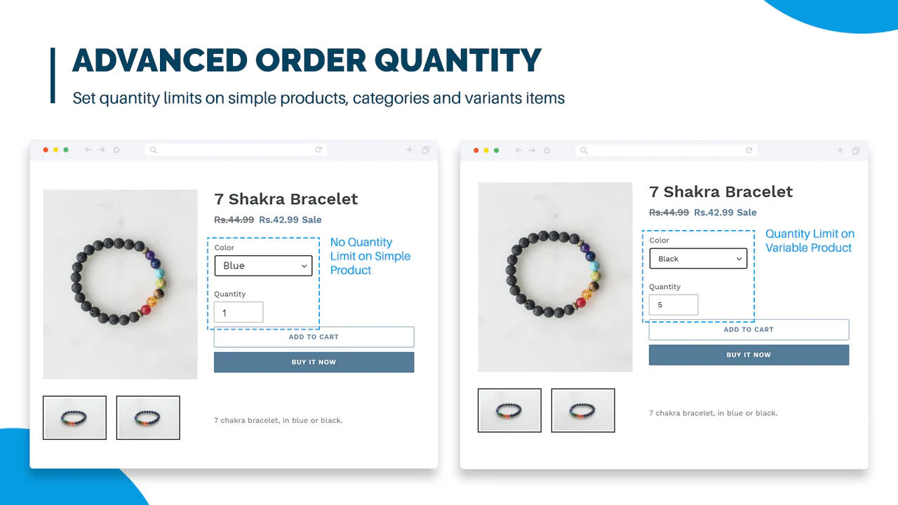 Order Quantity Applied on Product