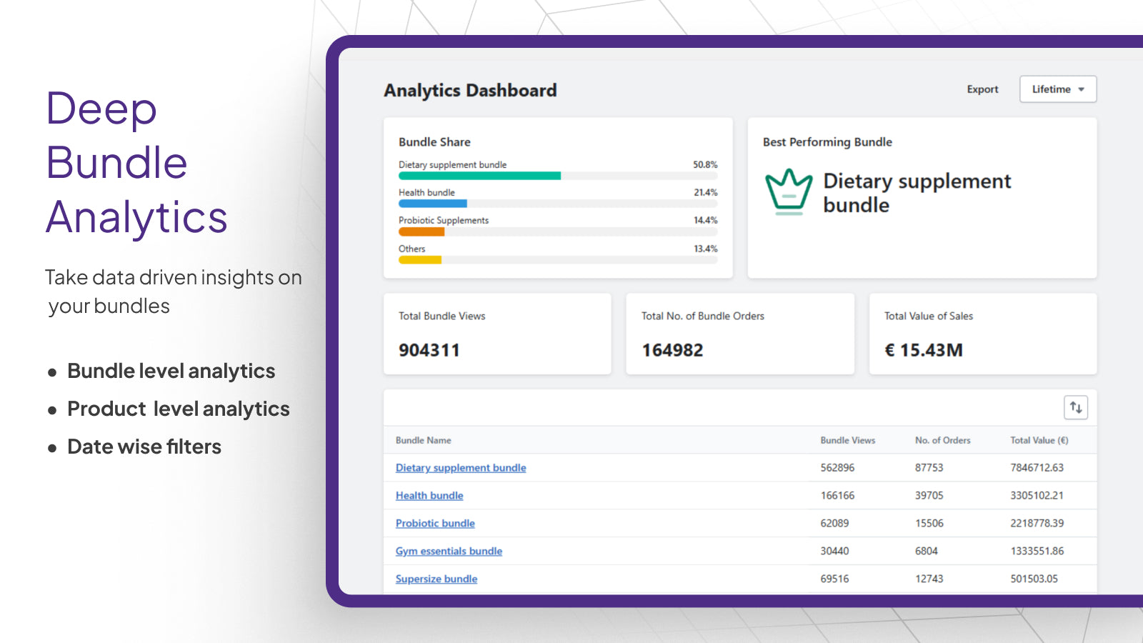 Easy Bundle Builder | SkaiLama Screenshot