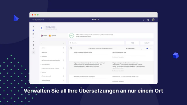 Verwalten Sie all Ihre Übersetzungen an nur einem Ort.