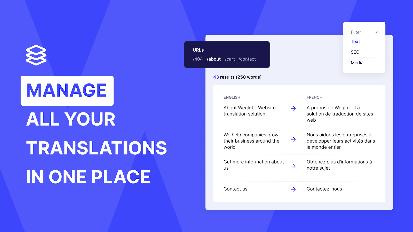 Manage all your translations in one place