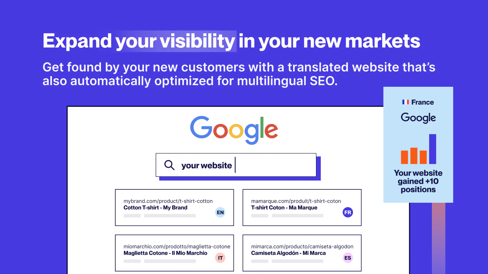 Öka din trafik med en flerspråkig SEO-optimerad webbplats