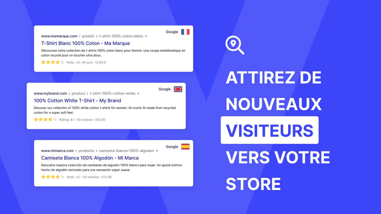 Optimisé pour le SEO multilingue