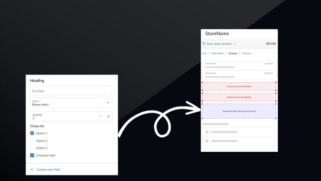 Screenshot von benutzerdefinierten Checkout-Feldern, fügen Sie Screenshots zum Rendern hinzu