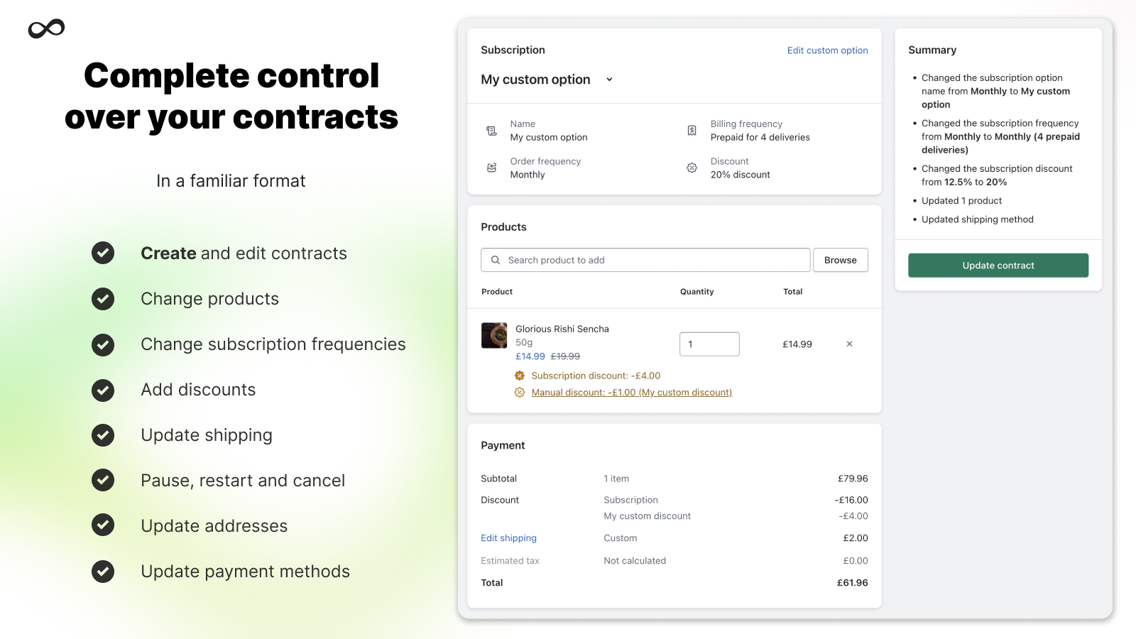 Complete control over your contracts