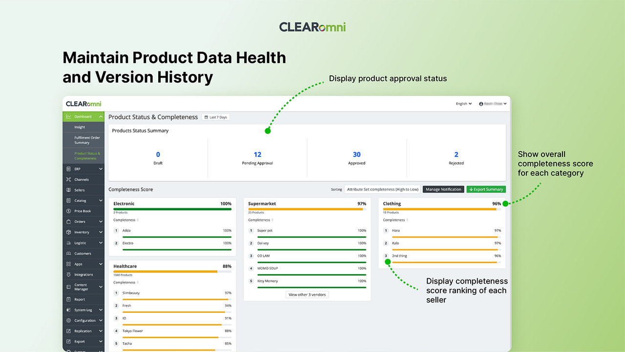 Aufrechterhaltung der Produkt-Datenqualität und Versionshistorie