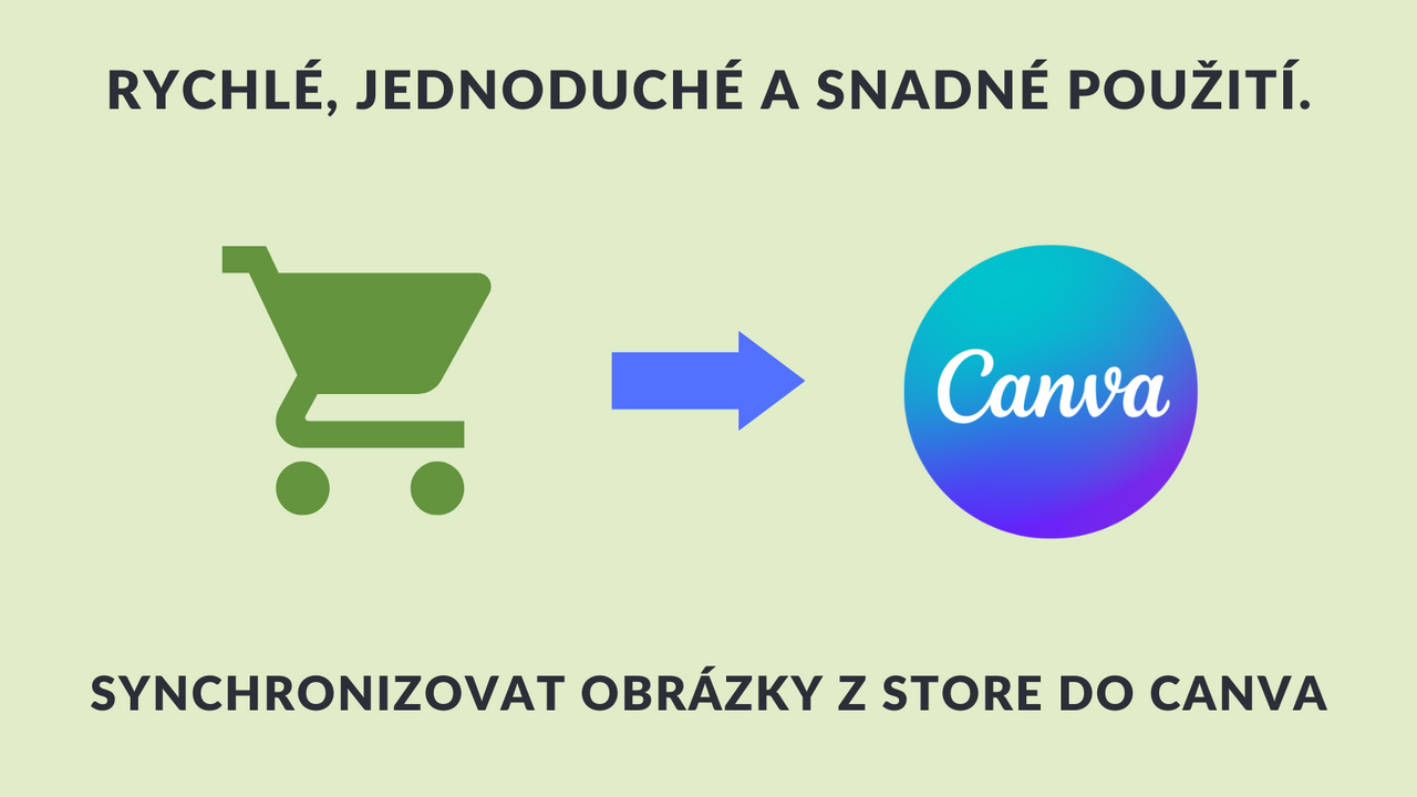 Najděte Store Images v Canva