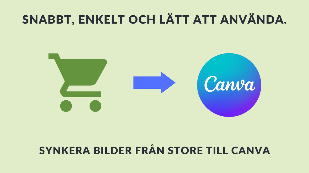 Hitta butiksbilder i Canva