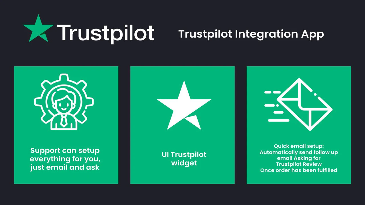 Trustpilot Integrationsapp