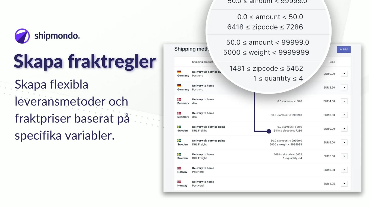  Fraktregler och leveranssätt i kassan