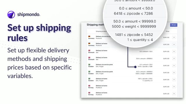 Shipping rules in checkout