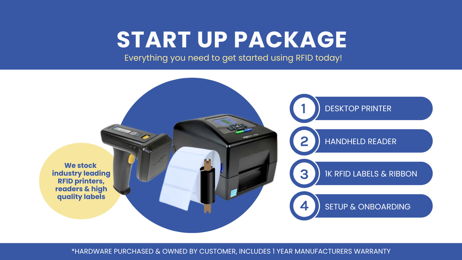 New Customer RFID Package: Printer, Reader, Labels + Setup