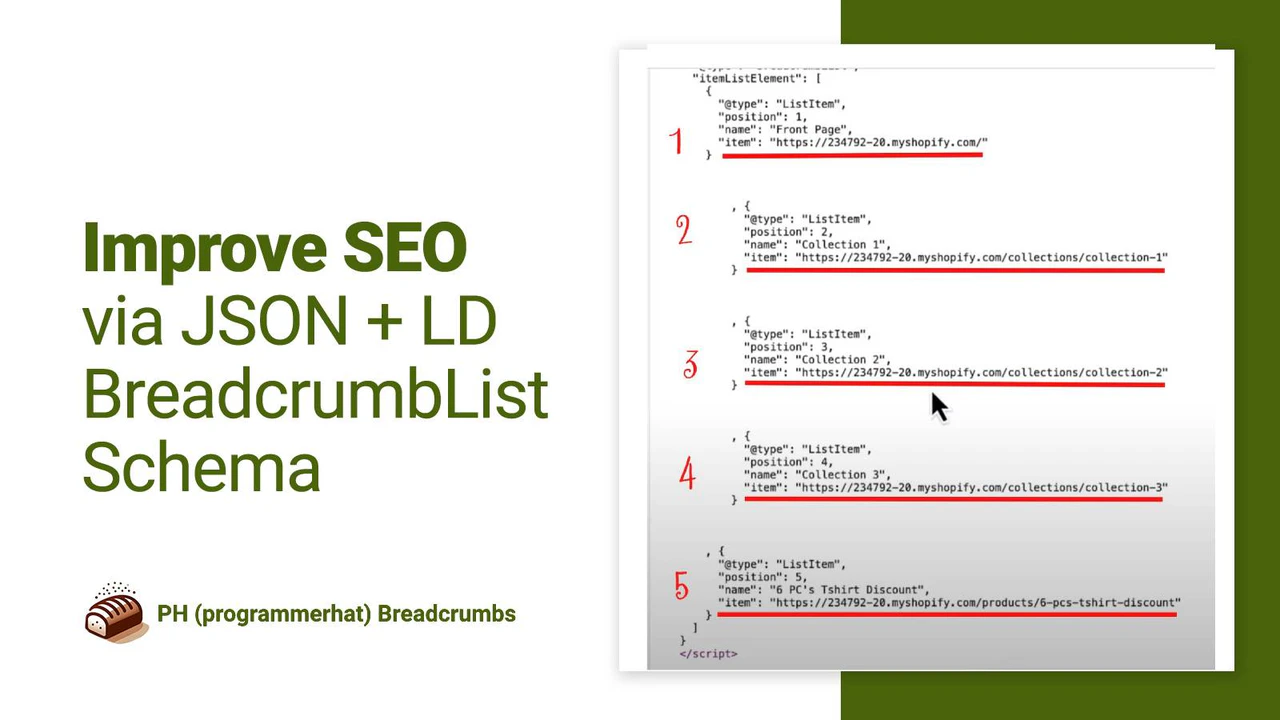 Improve SEO via JSON+LD BreadcrumbList Schema