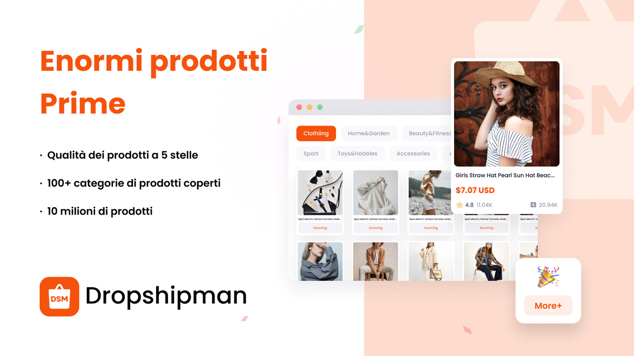 Agente di approvvigionamento e prodotto all'ingrosso AliExpress