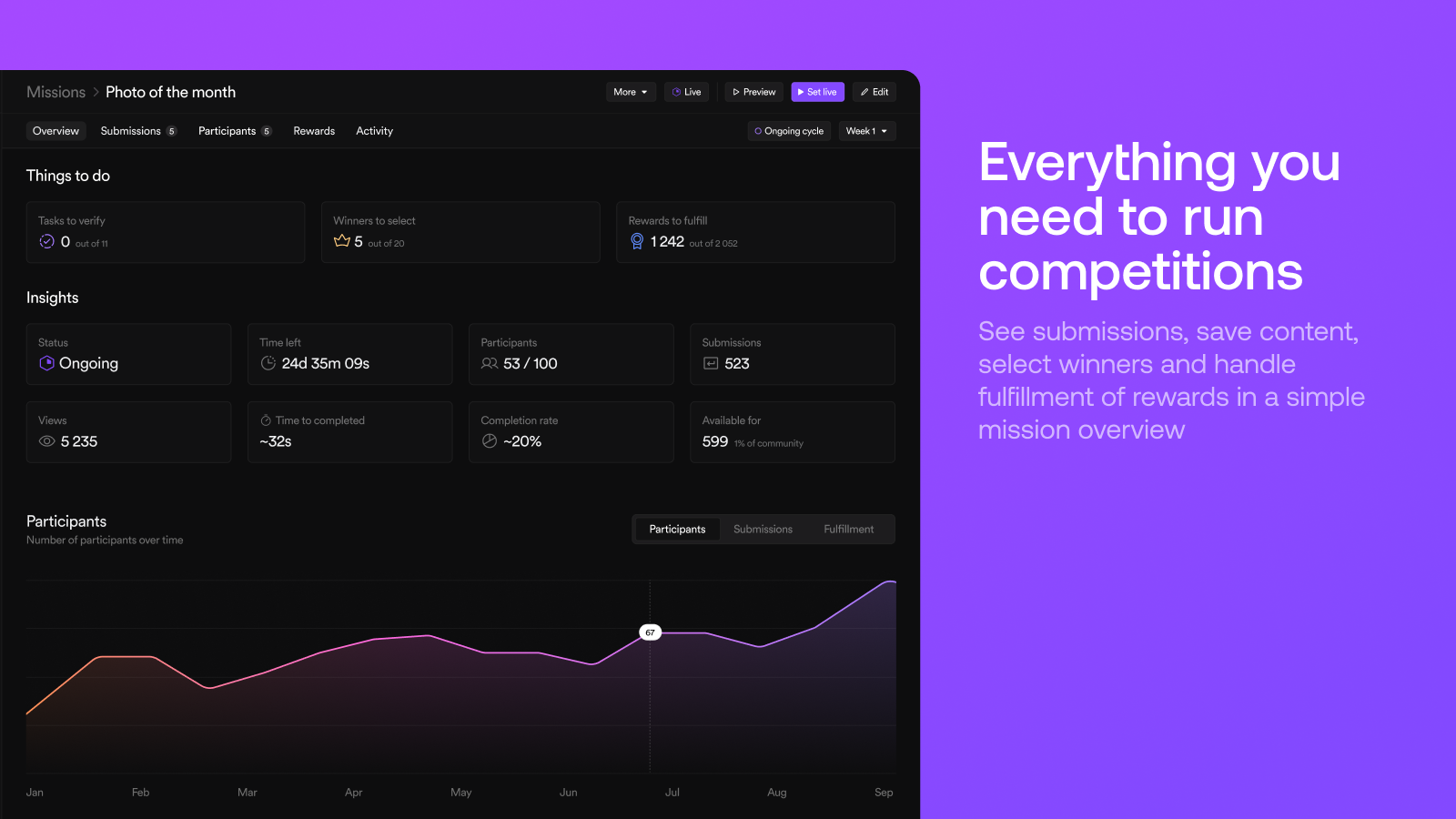 Et skærmbillede af et dashboard for en mission