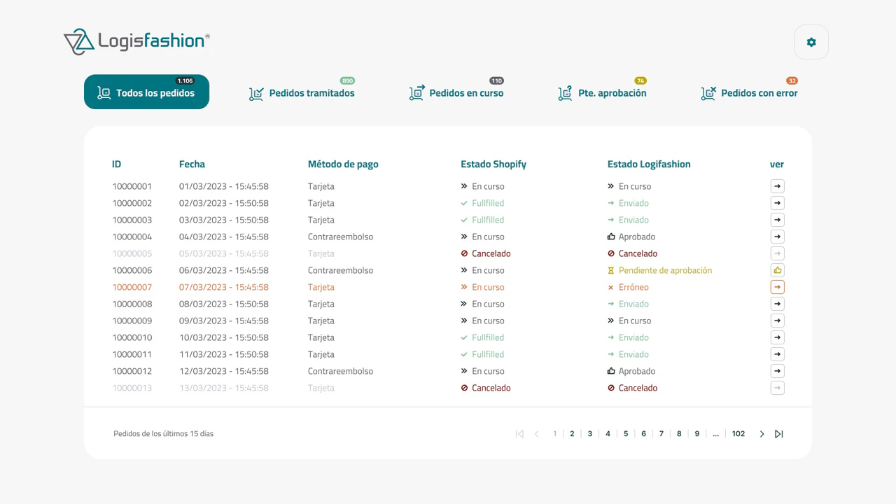 Order Management