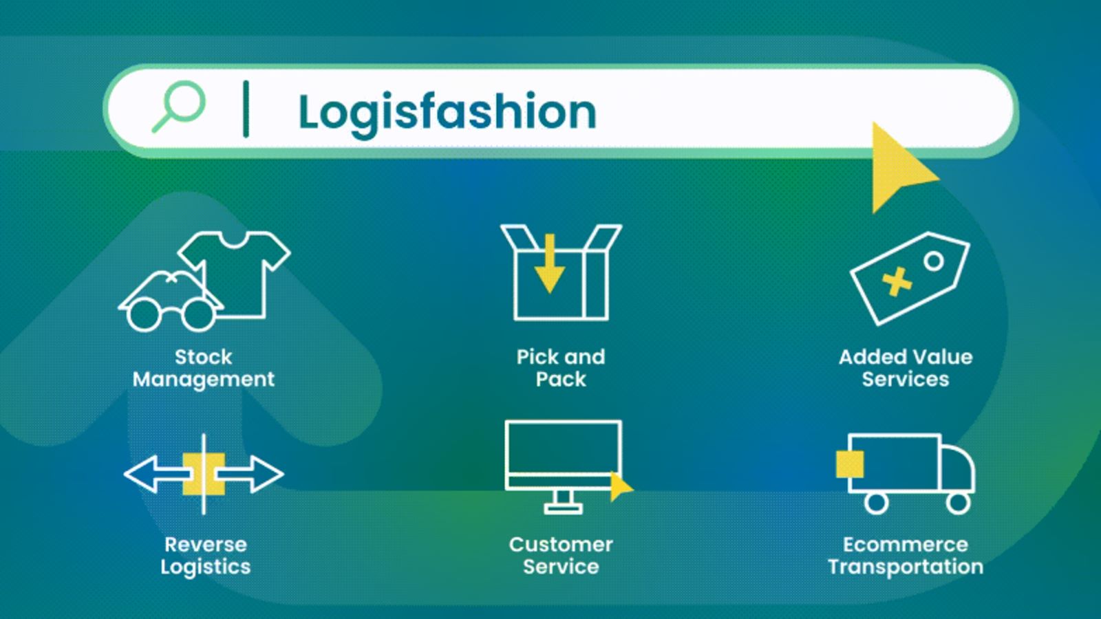 Logisfashion Fulfillment & LM Screenshot