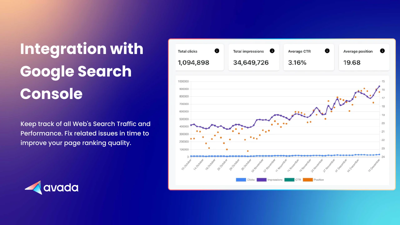 Google Search Console Rapport