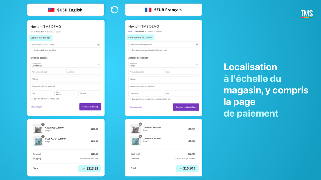 Shopify App - Localisation multi-devises de Translate My Store 