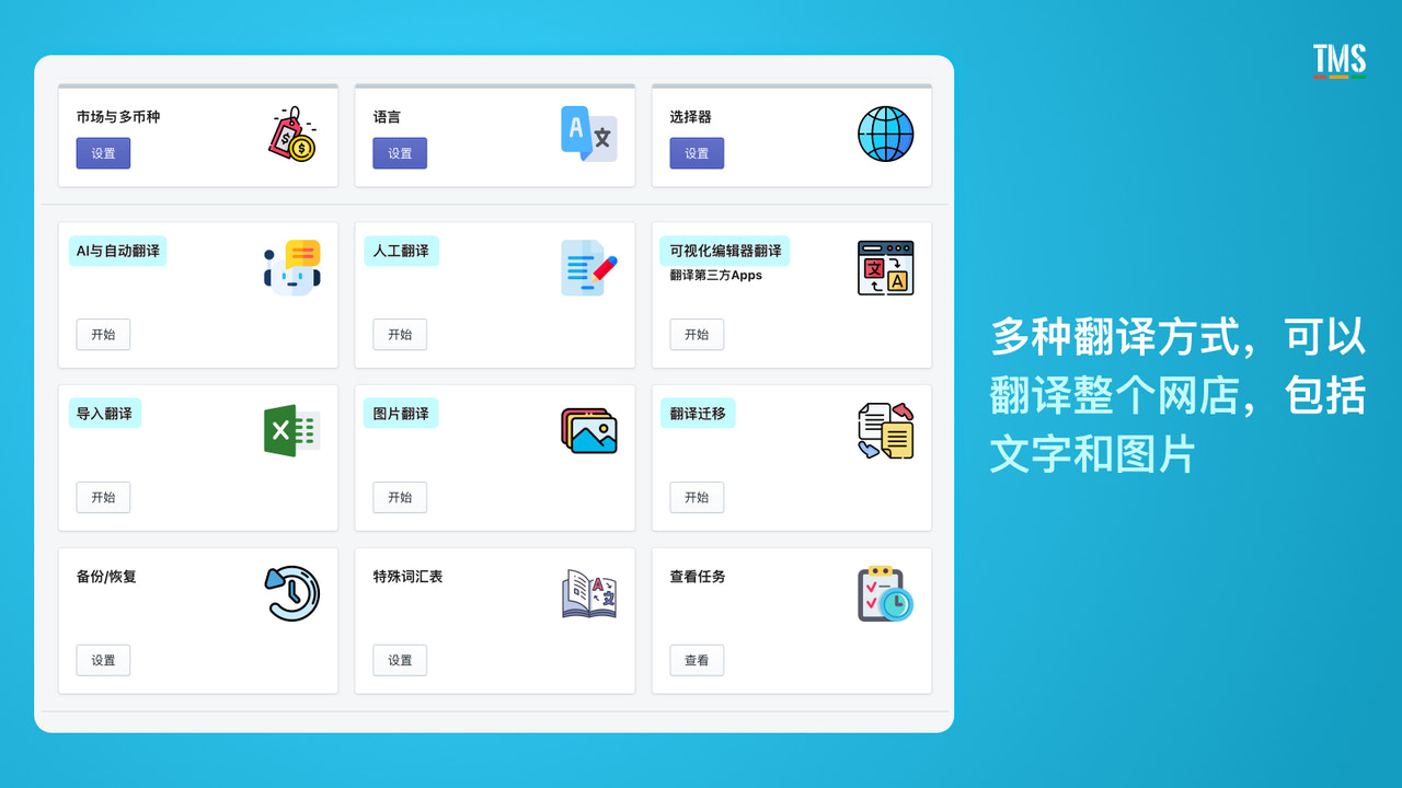 Shopify App - Translate My Store by Hextom，网站本地化，翻译，多币种，跨境电商