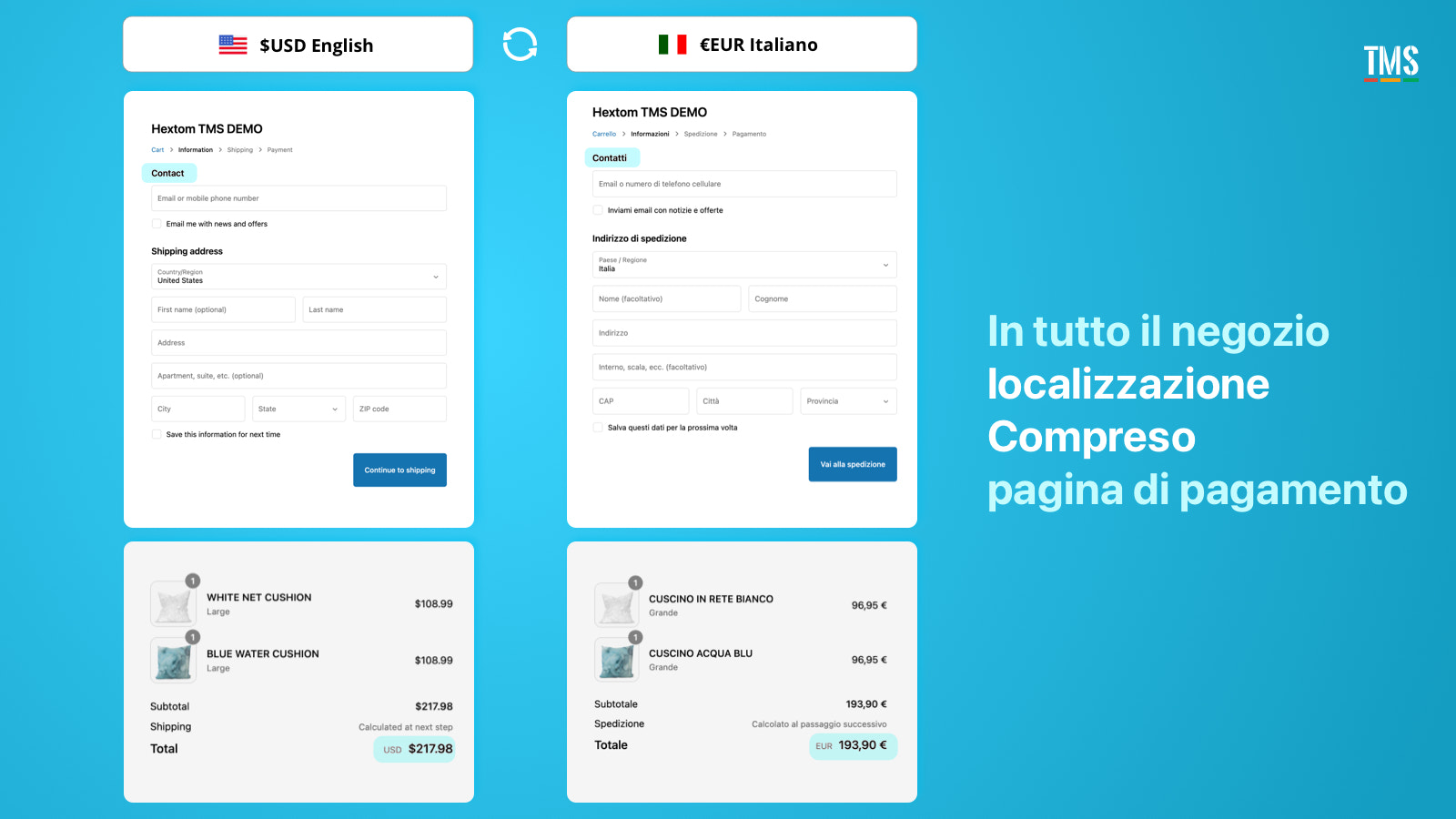 App Shopify: Traduci il mio negozio - Localizzazione multivaluta