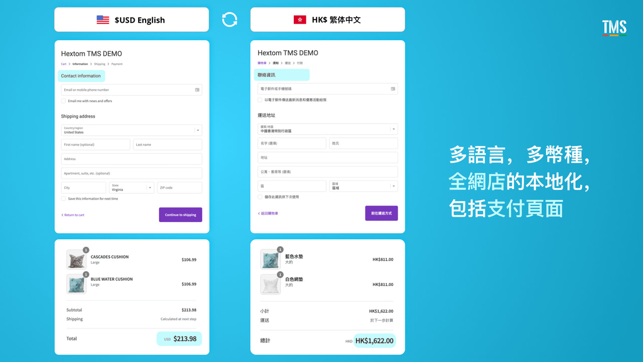 Shopify App - Translate My Store by Hextom，網店本地化，翻譯，多幣種，跨境電商